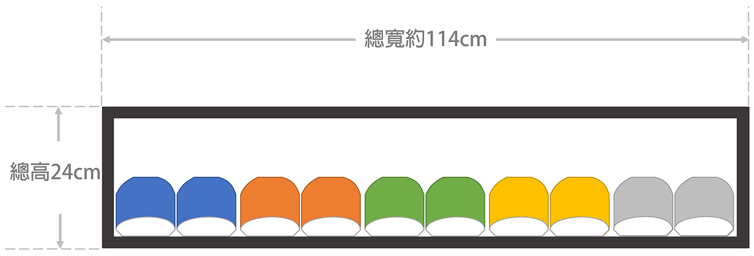 五雙鞋子所需要的鞋櫃寬度;